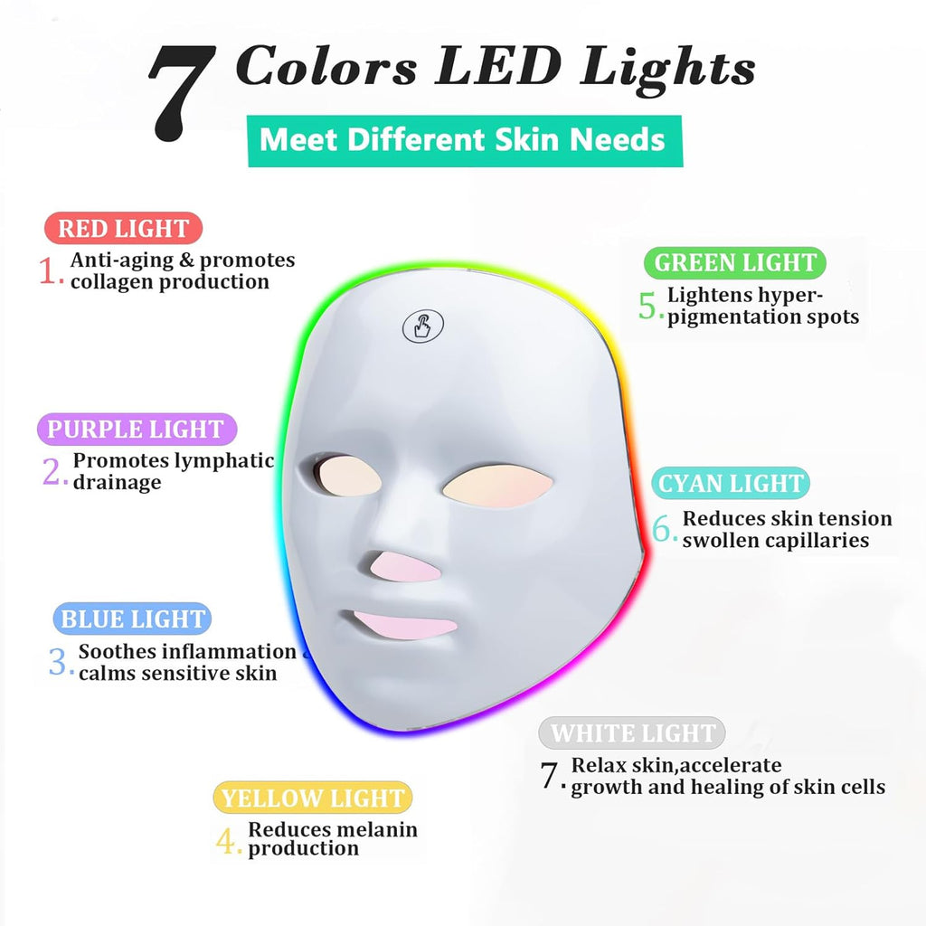 LED Photon Therapy Facial Mask