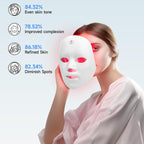 LED Photon Therapy Facial Mask